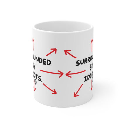 Surrounded by Idiots Ceramic Mug