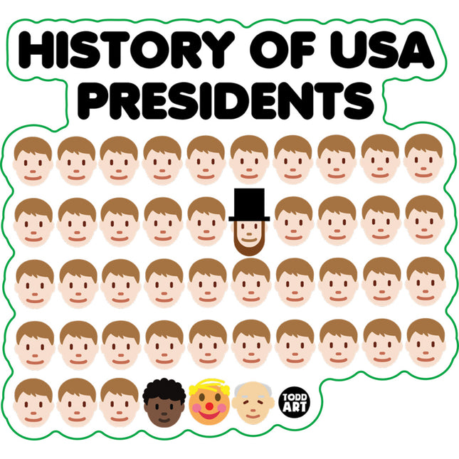 History Of US Presidents Vinyl Sticker